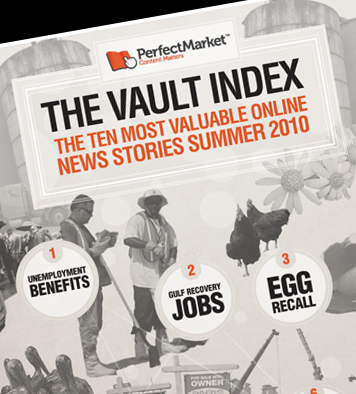 Vault Index Top 10 Infographic 479