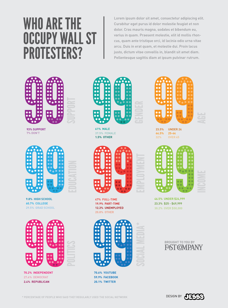 Occupy Wall Street Infographic 1728