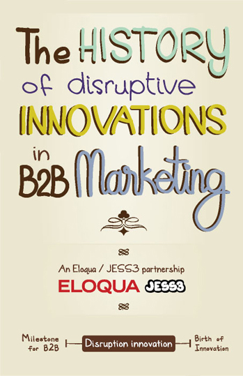 Disruptive B2B Innovations Infographic 2126