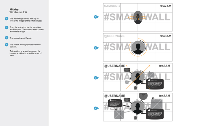 SXSWi Smart Wall 2533