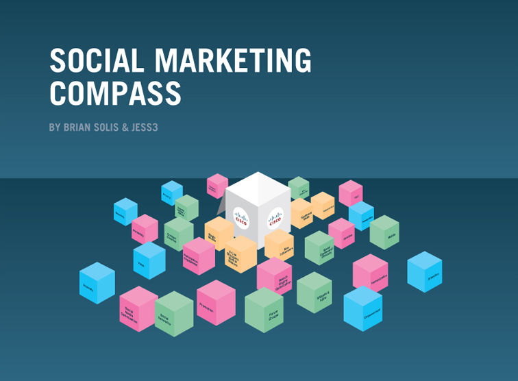 Social Marketing Compass 3340