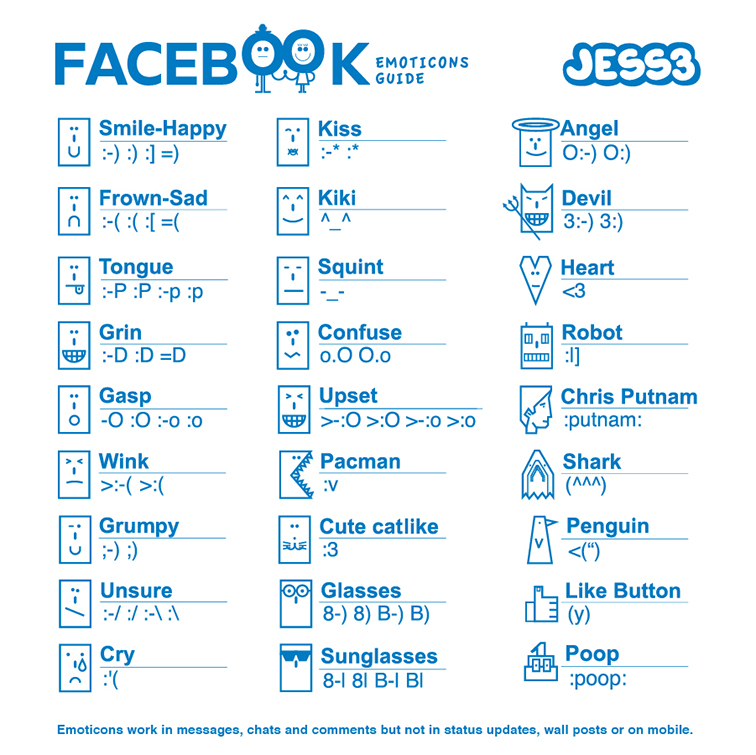 Guide to Facebook Emoticons 2013 4090