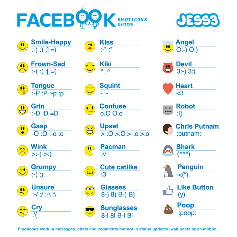 Guide to Facebook Emoticons 2013 4091