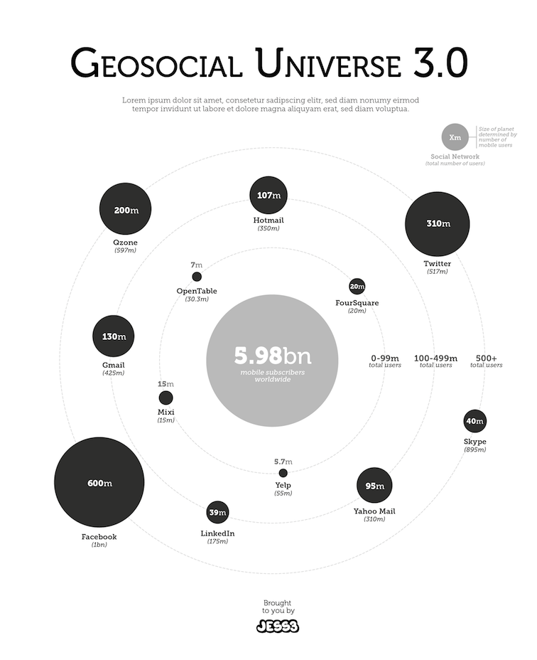 Geosocial Universe 3.0 4180