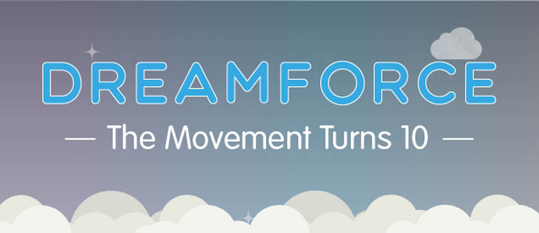 History of Dreamforce Infographic 4204