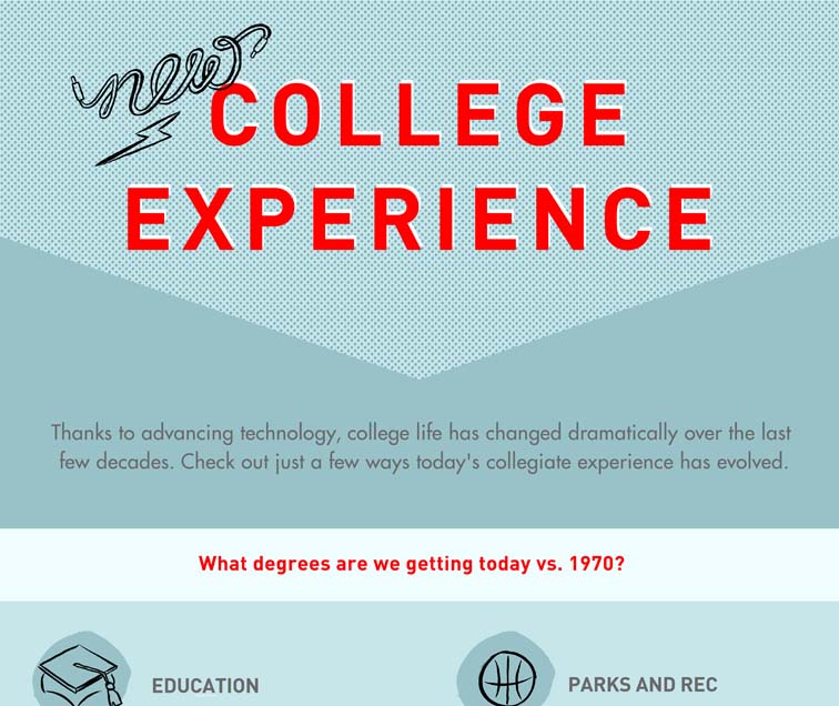 College Life Infographic 6532